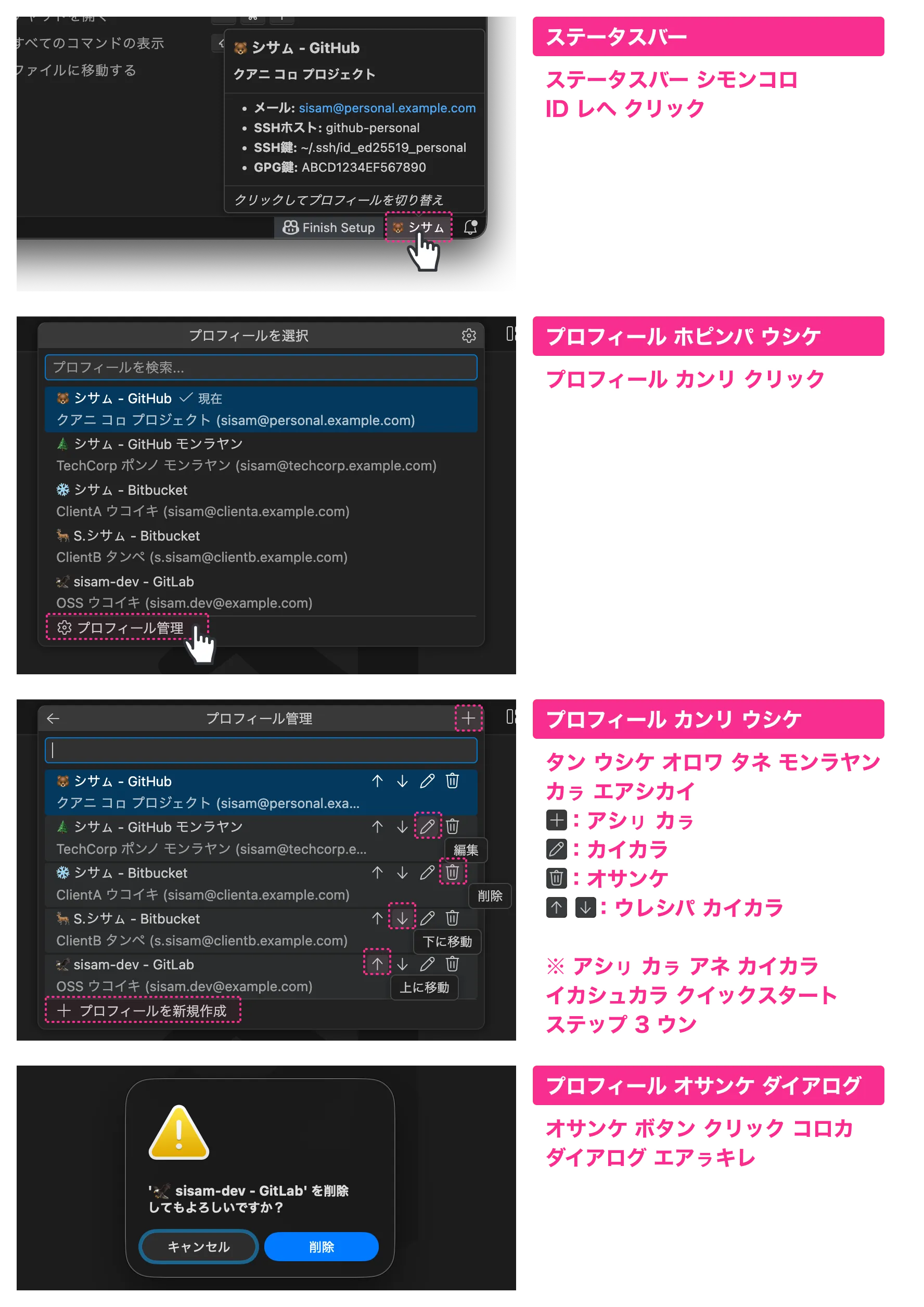 プロフィール 管理：エオㇷ゚キ・並べ替え 操作ガイド