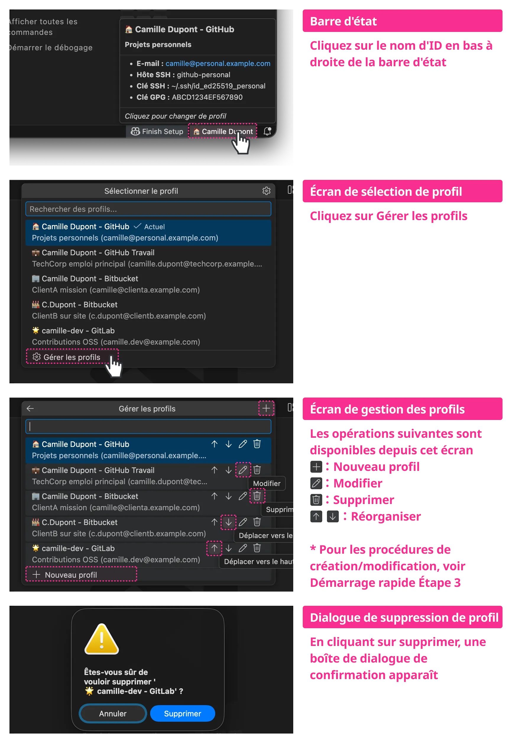 Gestion des profils : guide de suppression et de réorganisation